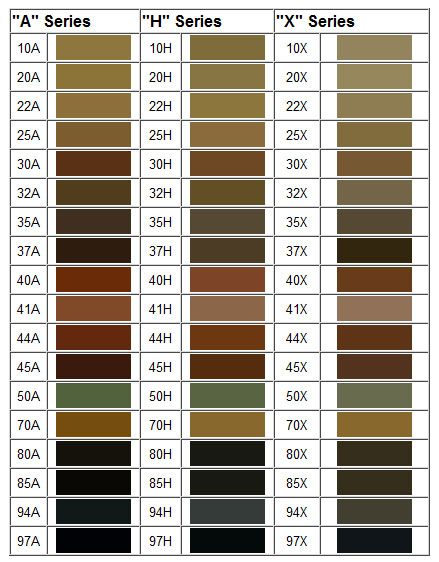 Mortar Colors | MASONPRO