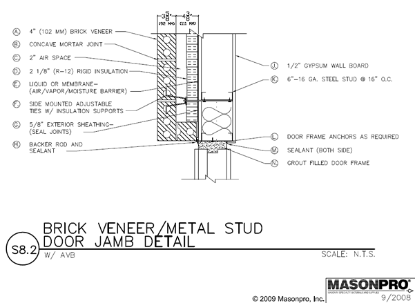Hollow Metal Door Frame In Masonry Wall Best Frames 2018