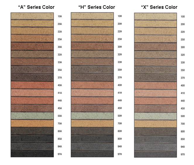 Mortar Color Chart